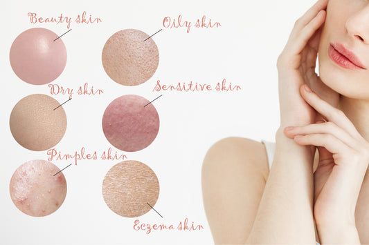 What's your skin type?